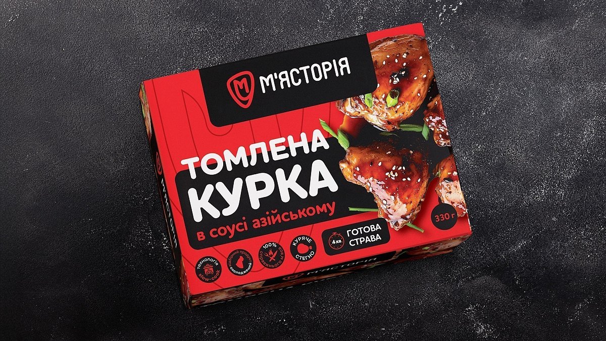 Томлена курка в соусі азійському - М'ясторія